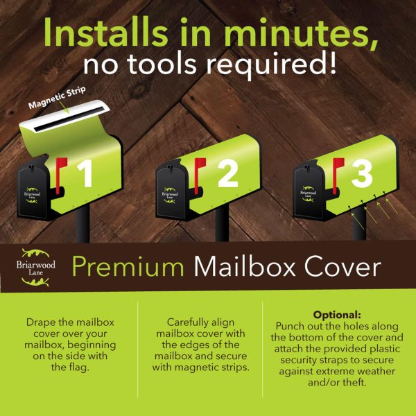 Mailbox Cover Installation